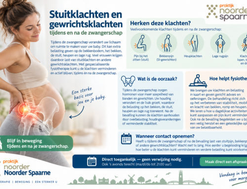 Bekkenfysiotherapie bij zwangerschap en stuitklachten in Haarlem